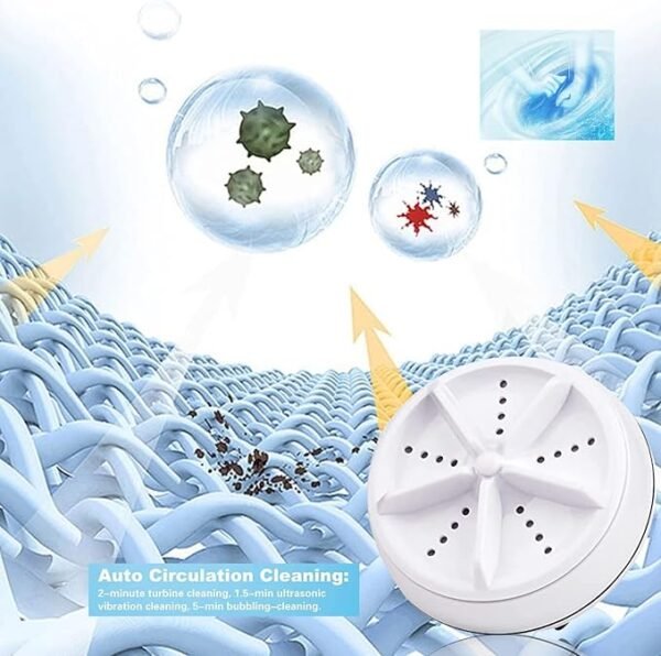 71SbEn4XsgL._AC_SX679_ Mini Lavadora Portátil